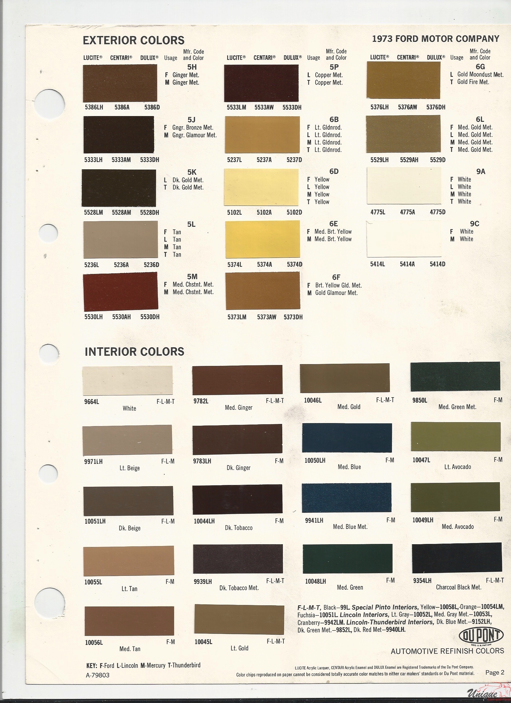 1973 Ford-2 Paint Charts